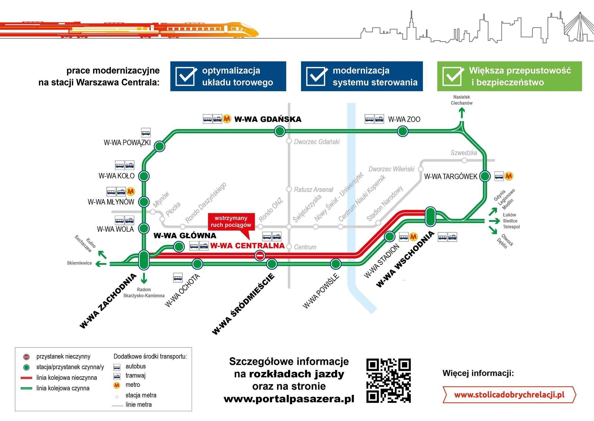 Infografika - schemat zmian tras dot. modernizacji Warszawy Centralnej