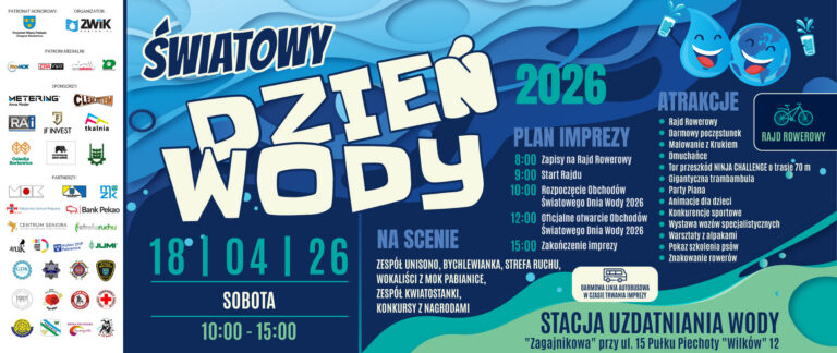Dzień Wody 2026