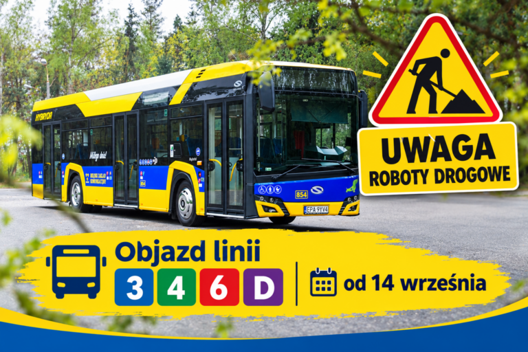 Infografika - objazd linii 3, 4, 6, D od 14 września